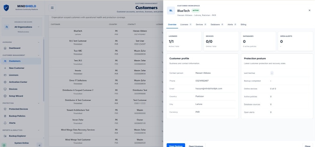 MindShield customer workspace with licenses, devices, databases and protection posture